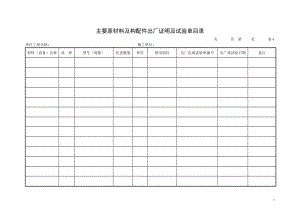 公用工程施工技术资料表格格式(横).docx