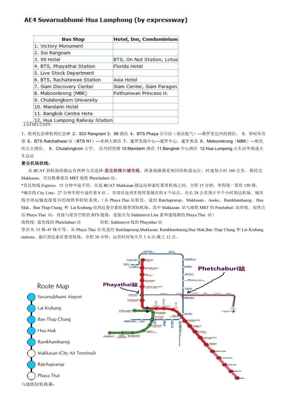 曼谷交通指南.docx_第3页