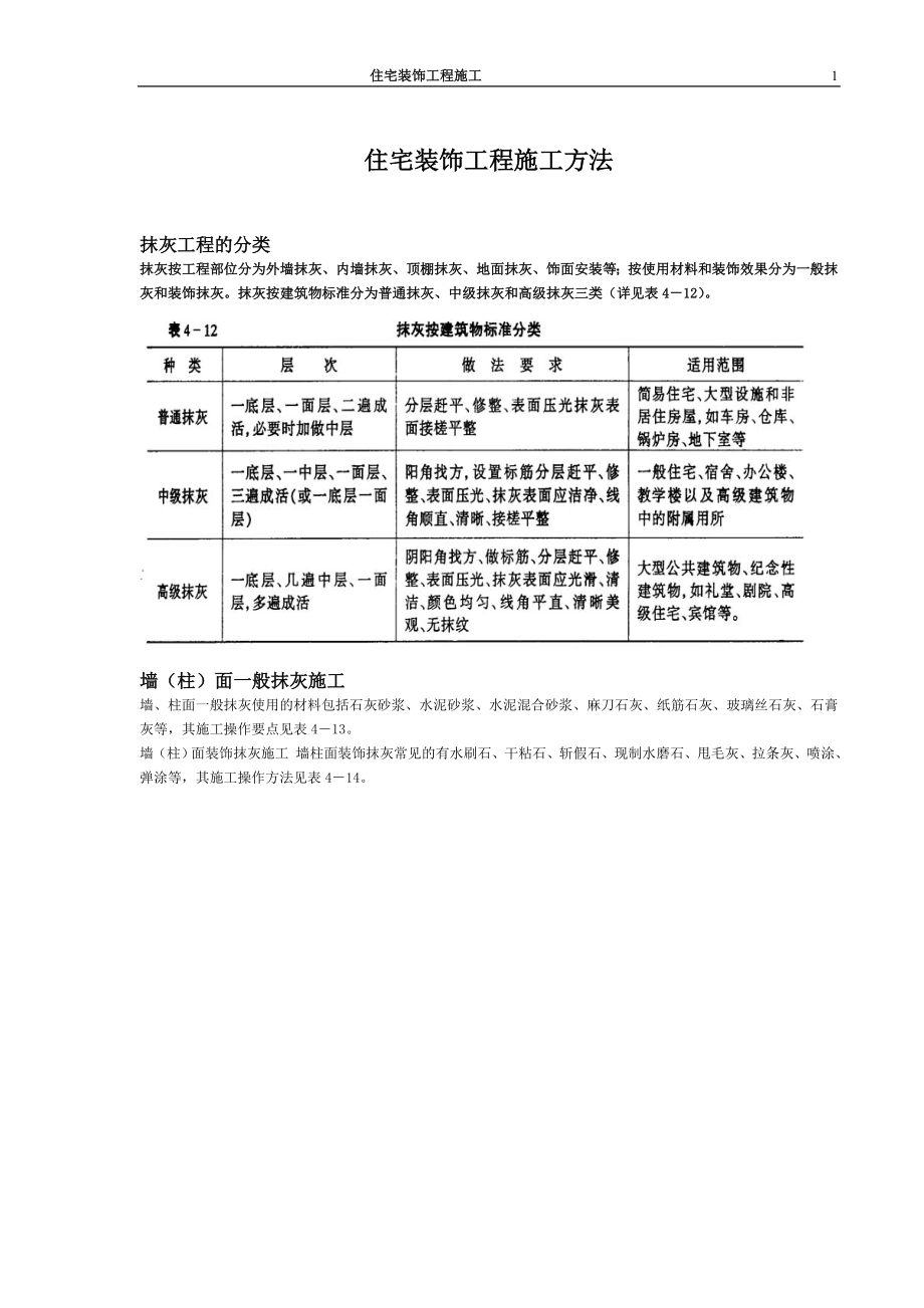 住宅装饰工程施工.docx_第1页