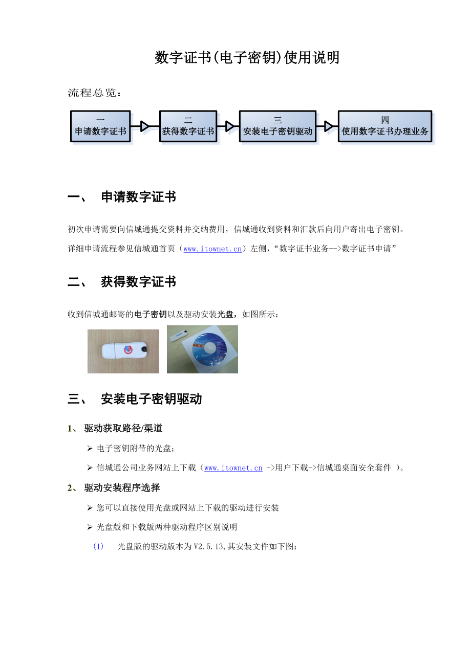 数字证书(电子密钥)使用说明.docx_第1页