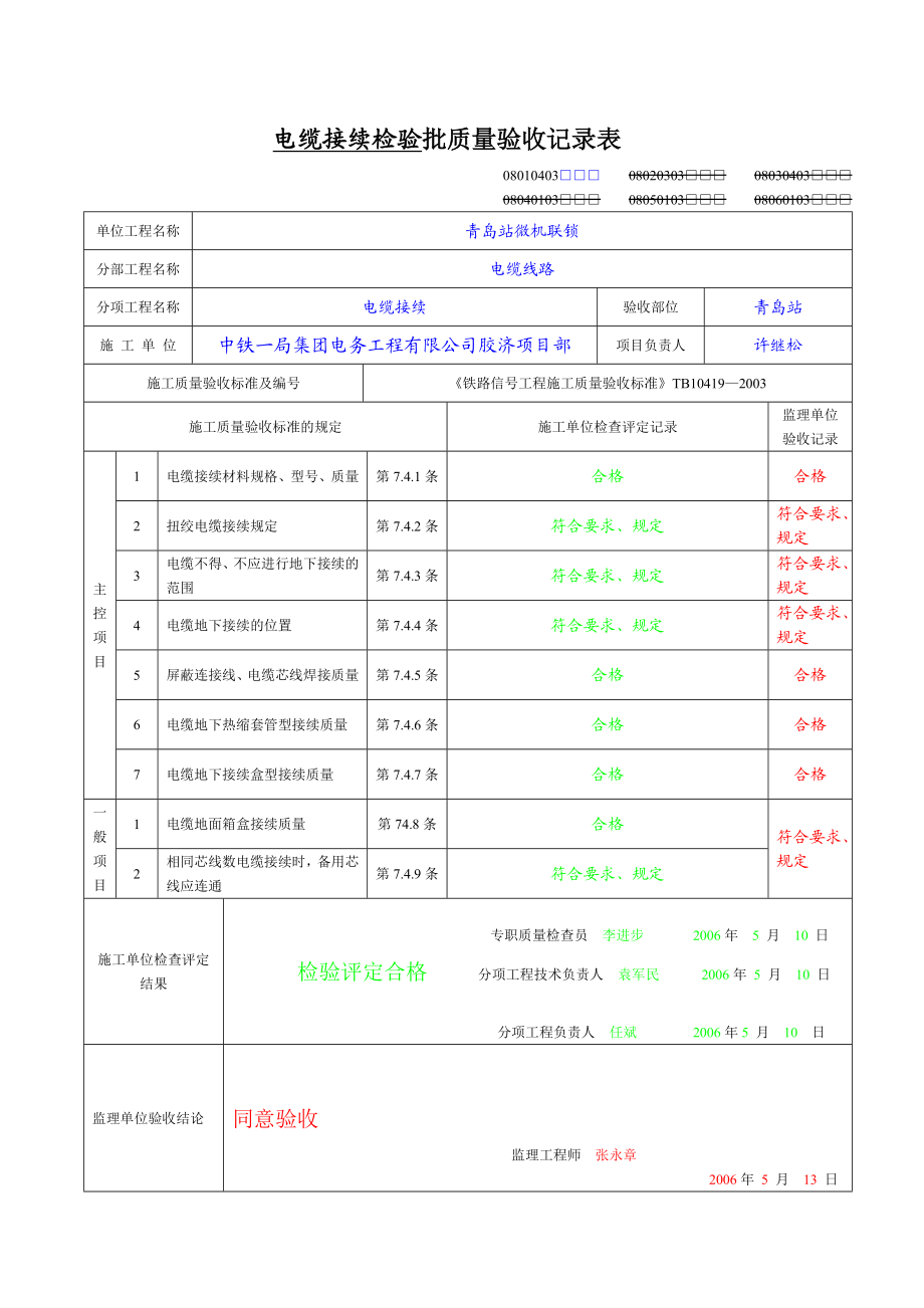 国铁用信号专业检验批 分项 分部 单位工程表格及填法.docx_第3页