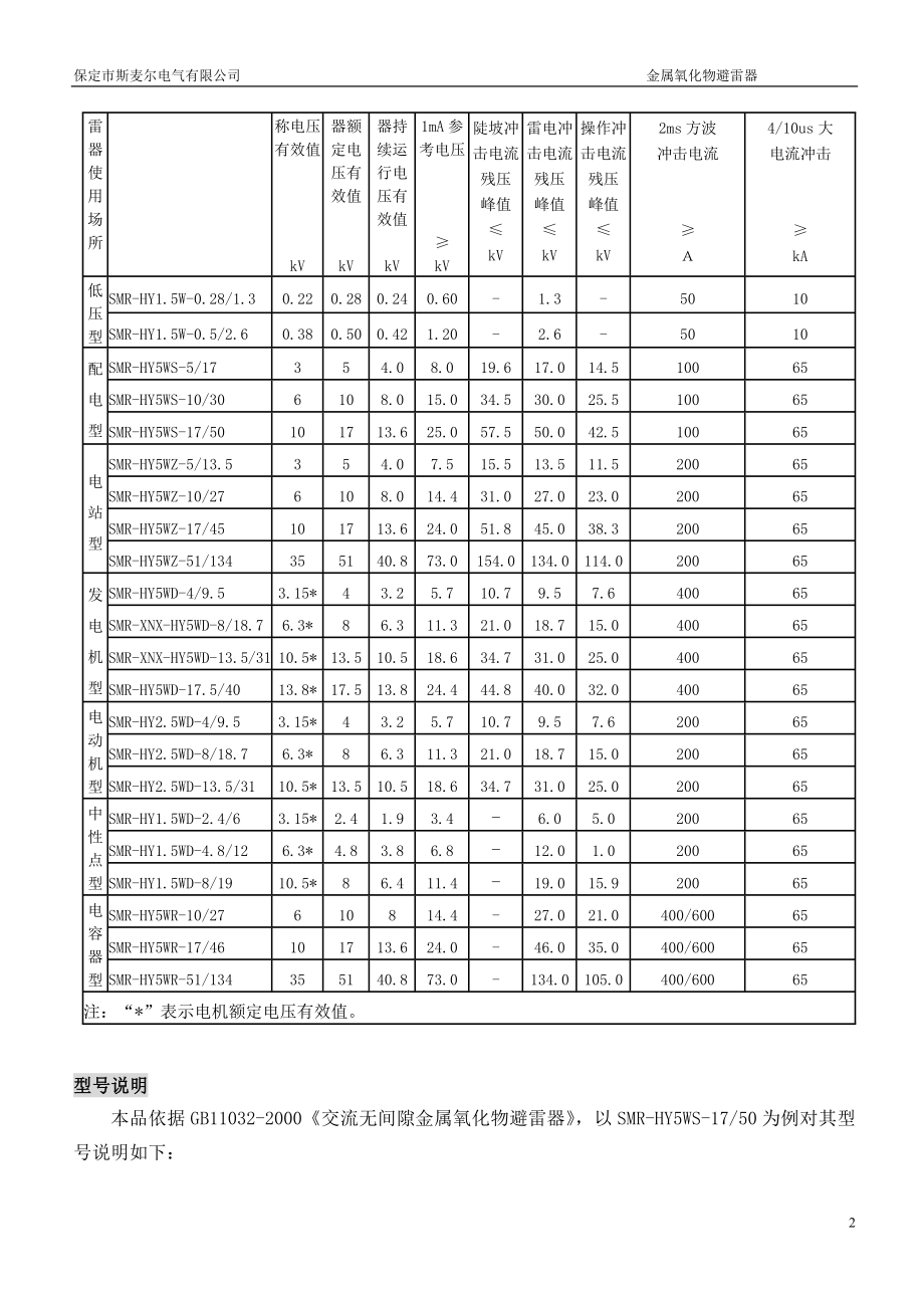 斯麦尔电气交流无间隙.docx_第2页