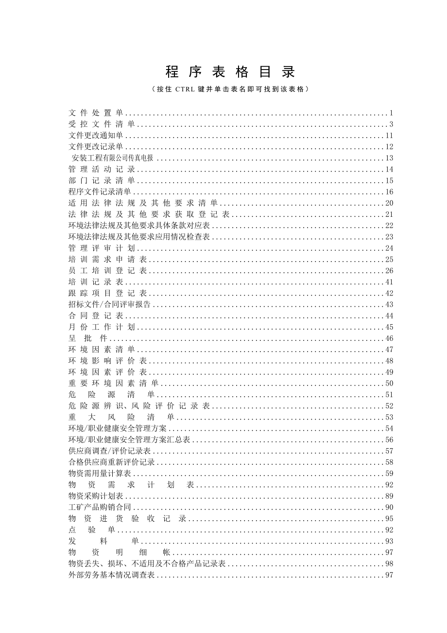 建筑工程公司程序表格汇总.docx_第1页