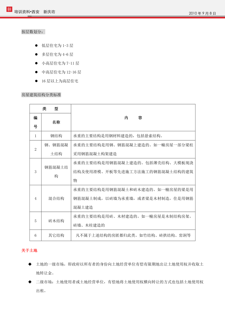 世联_房地产建筑基础知识_21页_XXXX.docx_第3页