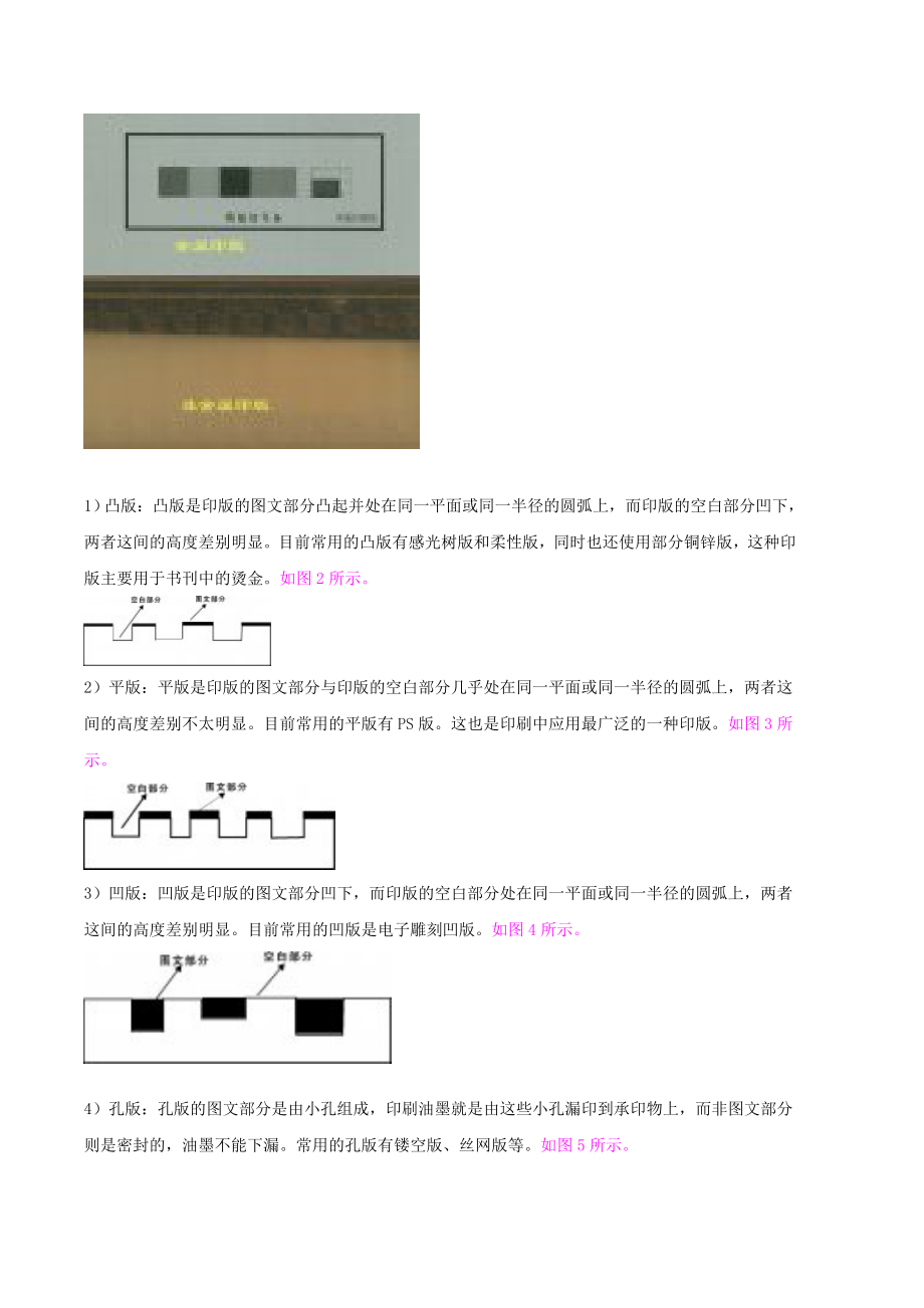 印刷基础知识1.docx_第2页