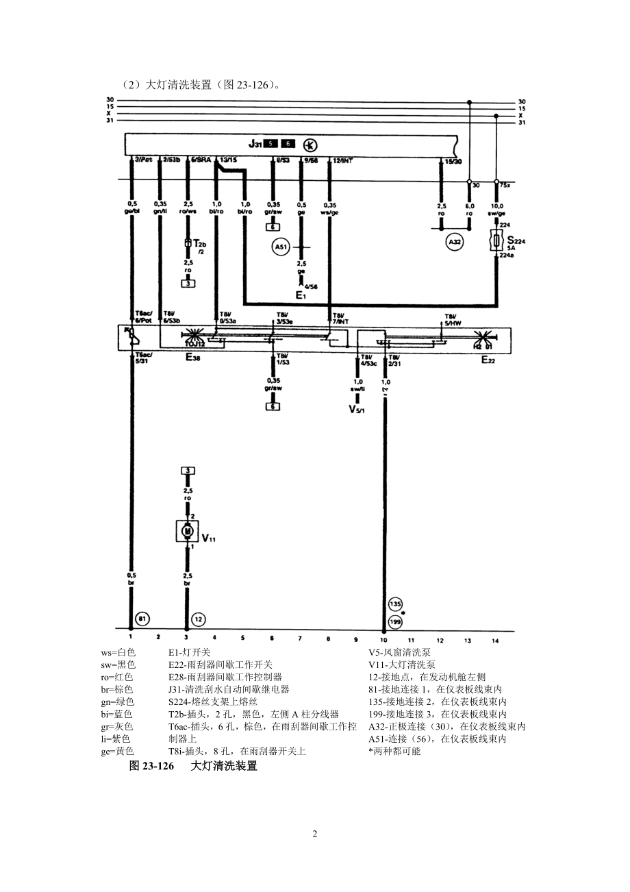 全车电气线路图11.docx_第2页