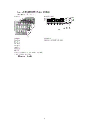 全车电气线路图11.docx