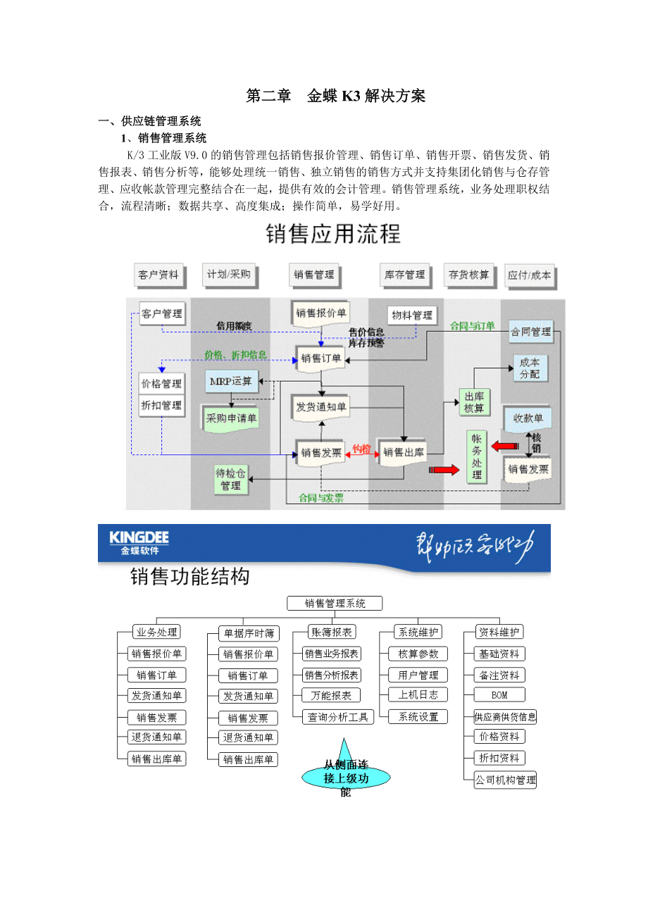 化工行业 对于需求的解决方案.docx_第2页