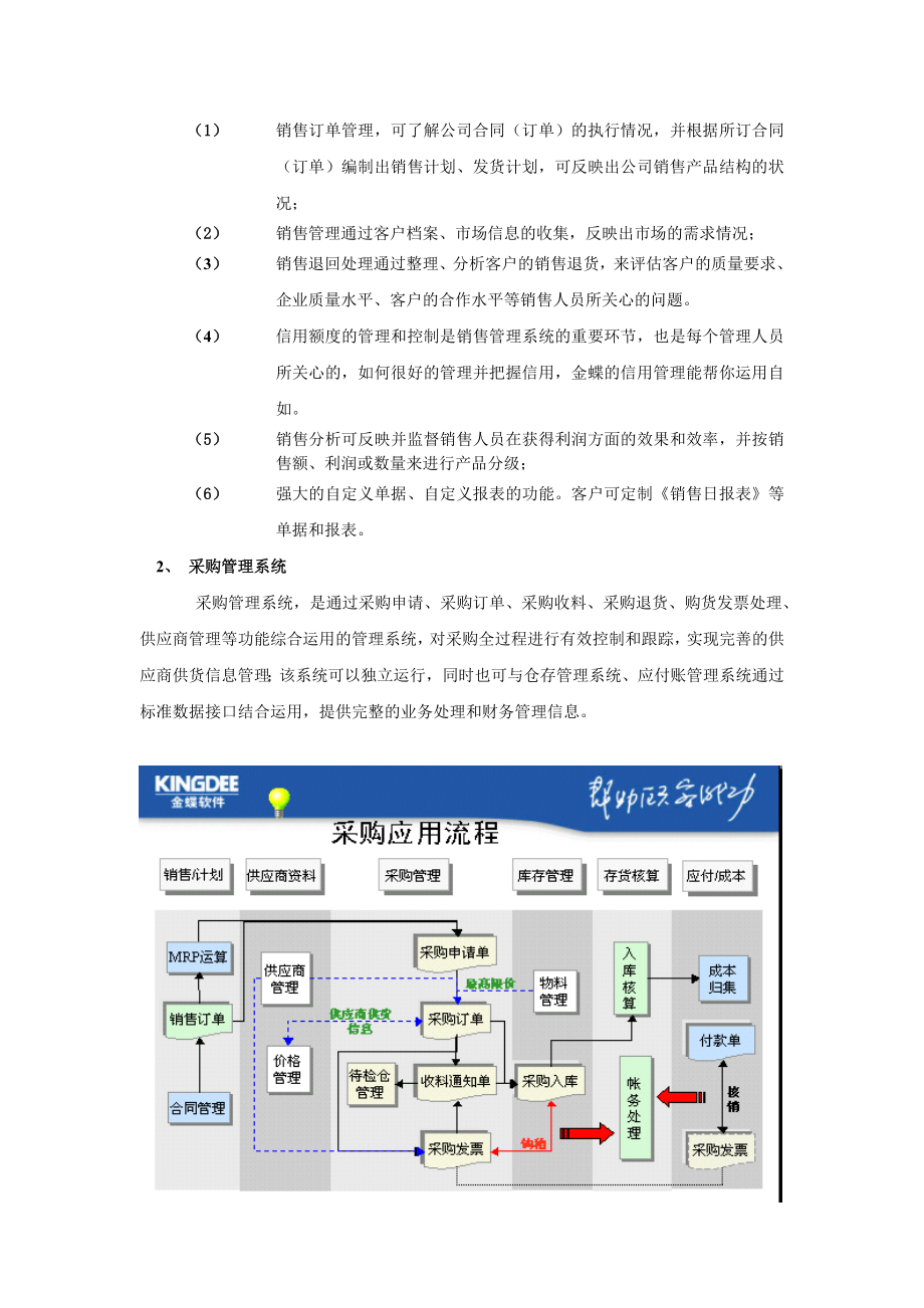 化工行业 对于需求的解决方案.docx_第3页