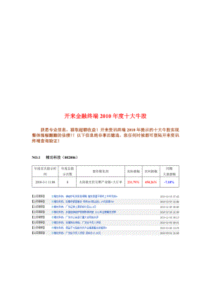 开来金融终端年度十大牛股.docx