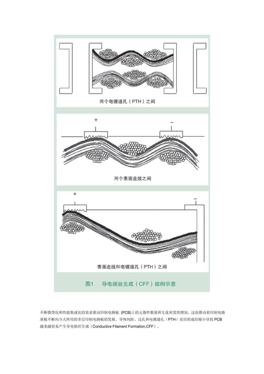 印制电路板内的导电细丝生成失效.docx_第2页