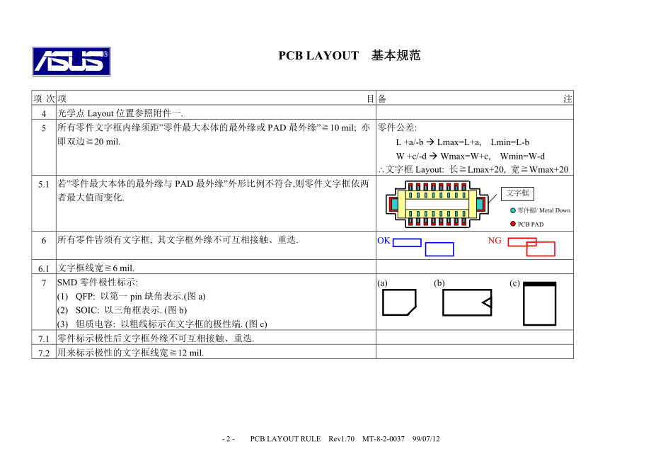 华硕内部的PCB设计规范.docx_第3页