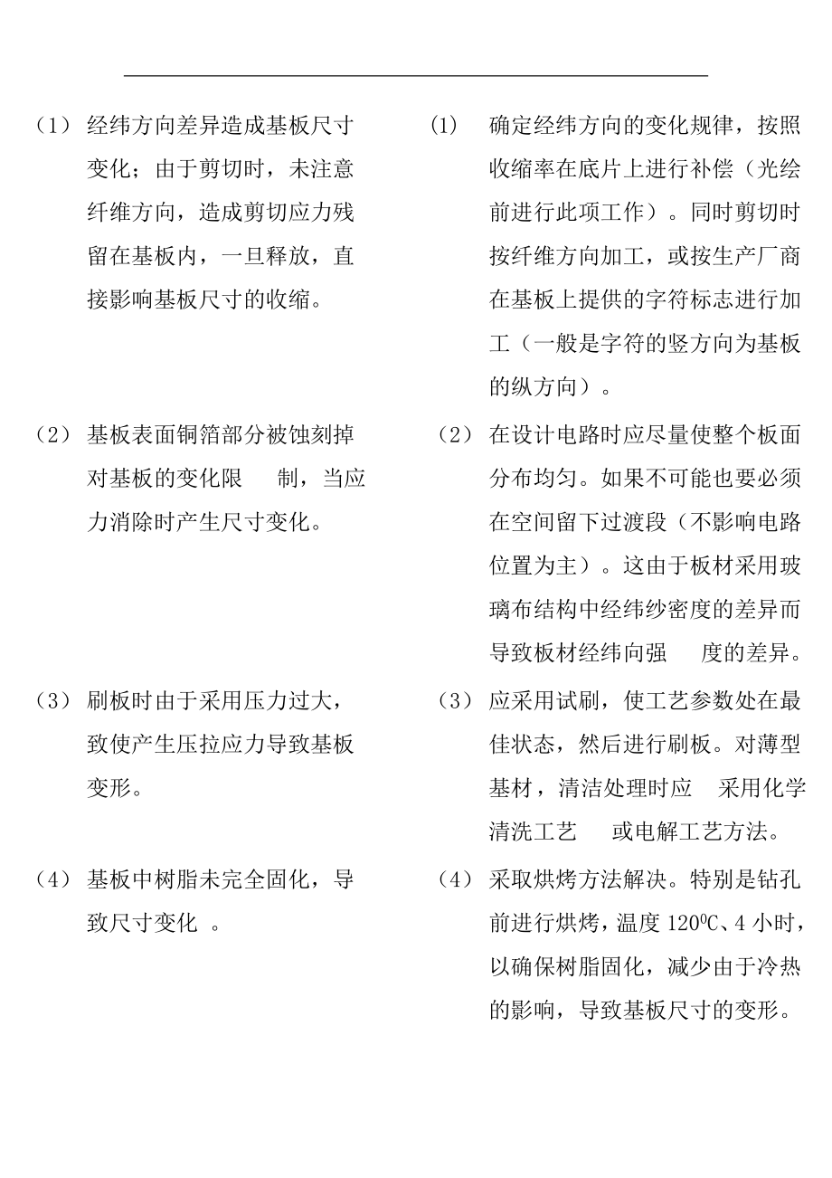 新编印制电路板故障排除手册(doc 47页).docx_第2页