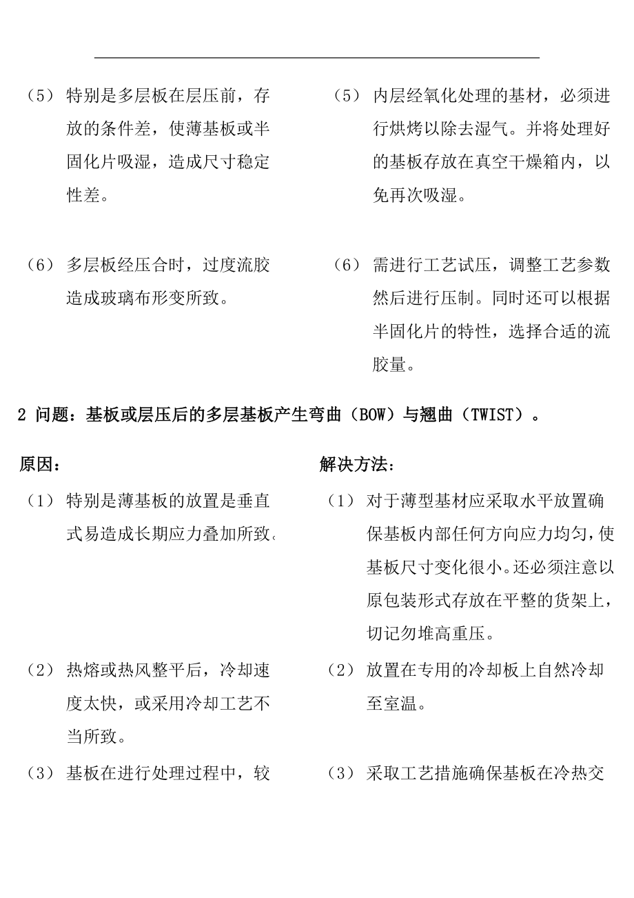 新编印制电路板故障排除手册(doc 47页).docx_第3页