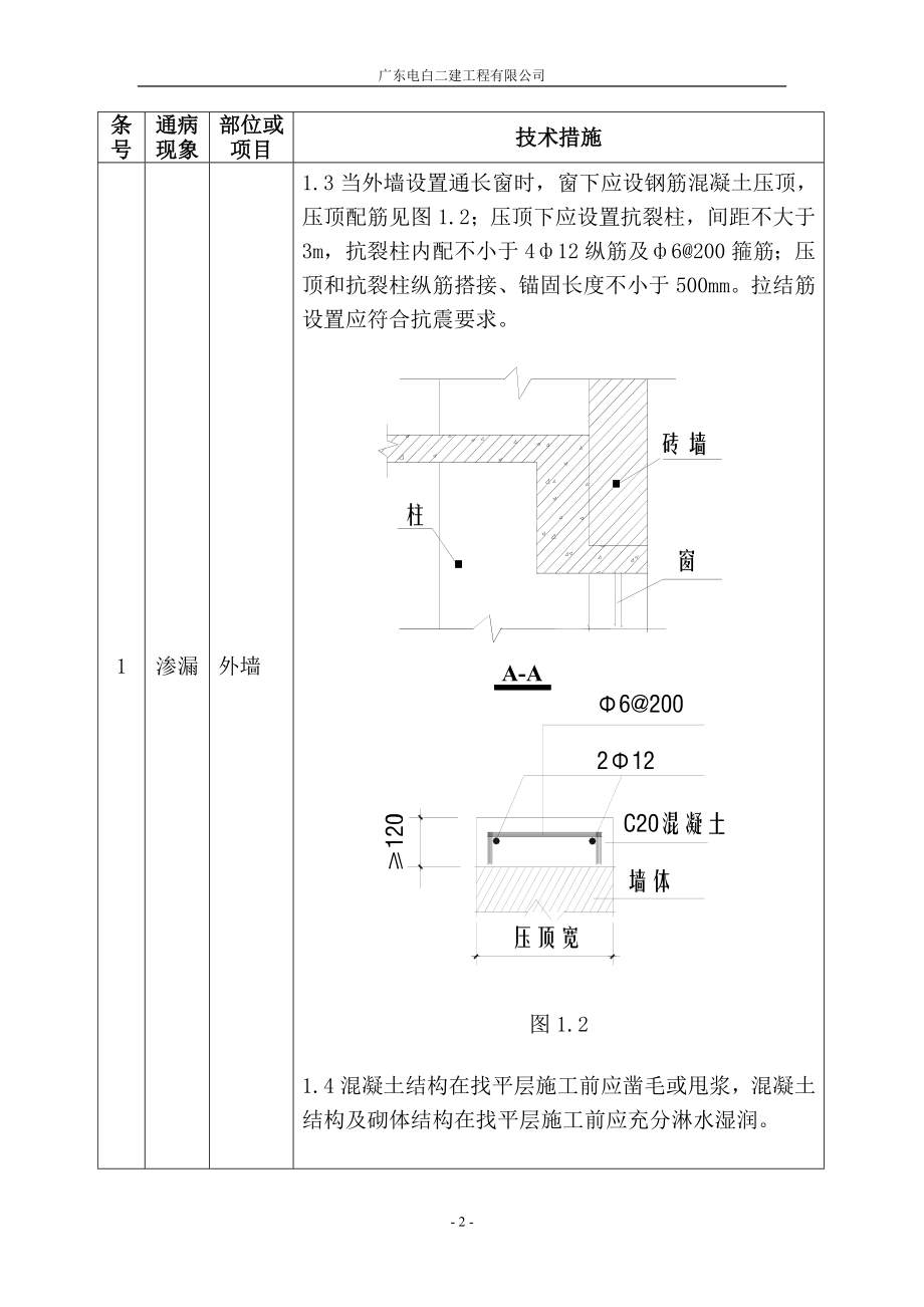 广东省住宅工程质量通病防治技术措施二十条.docx_第2页