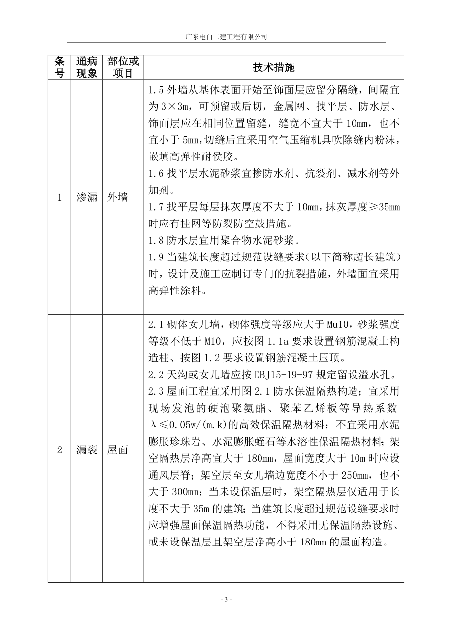 广东省住宅工程质量通病防治技术措施二十条.docx_第3页