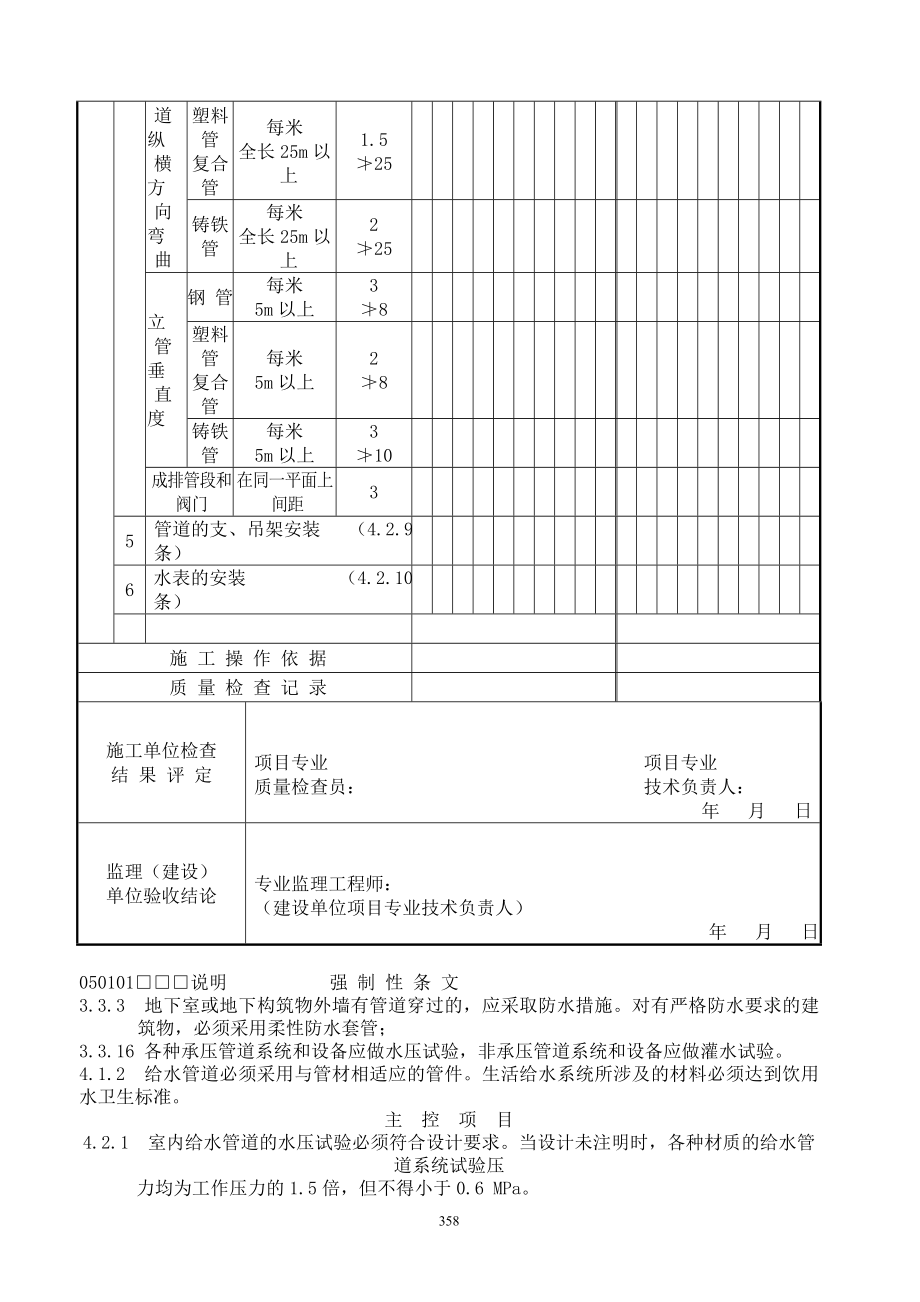 建筑给水排水及采暖工程检查详表13.docx_第2页