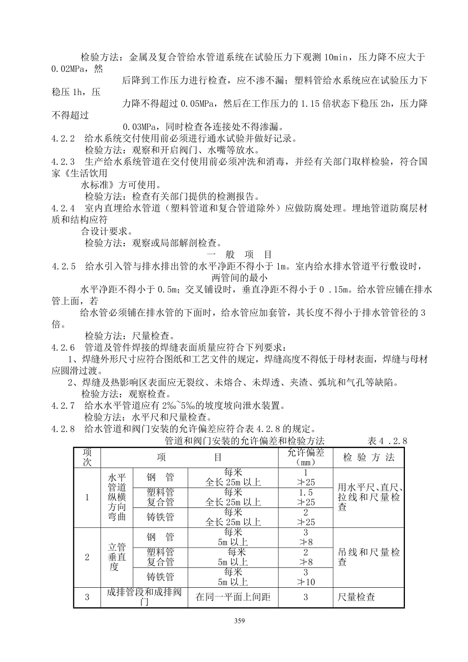 建筑给水排水及采暖工程检查详表13.docx_第3页