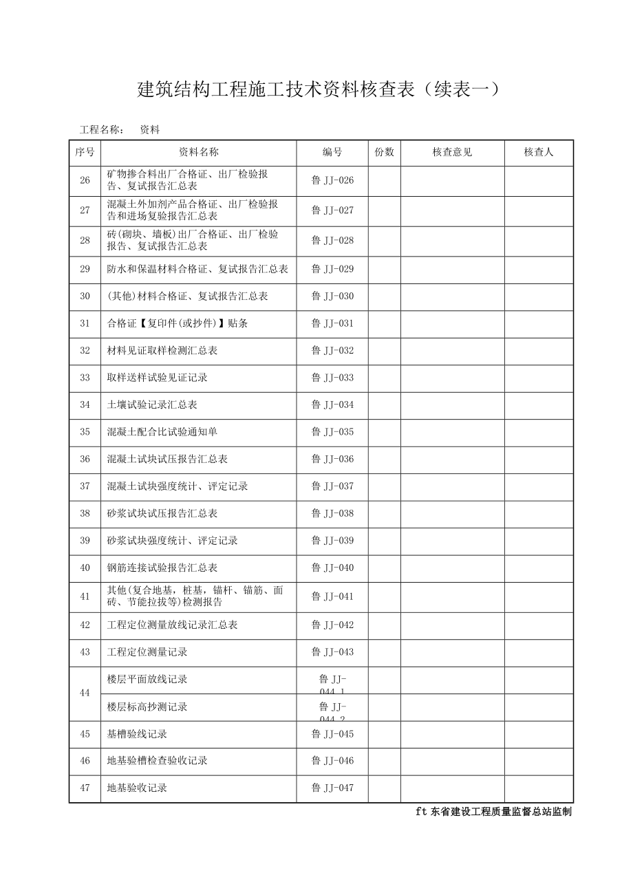 建筑结构工程施工技术资料核查表.docx_第2页