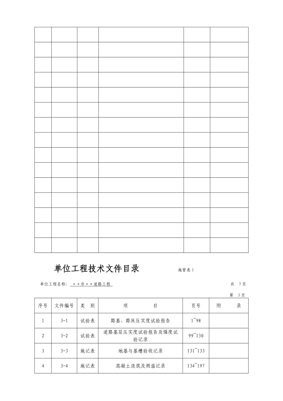 市政工程资料标准表格汇编.docx_第3页