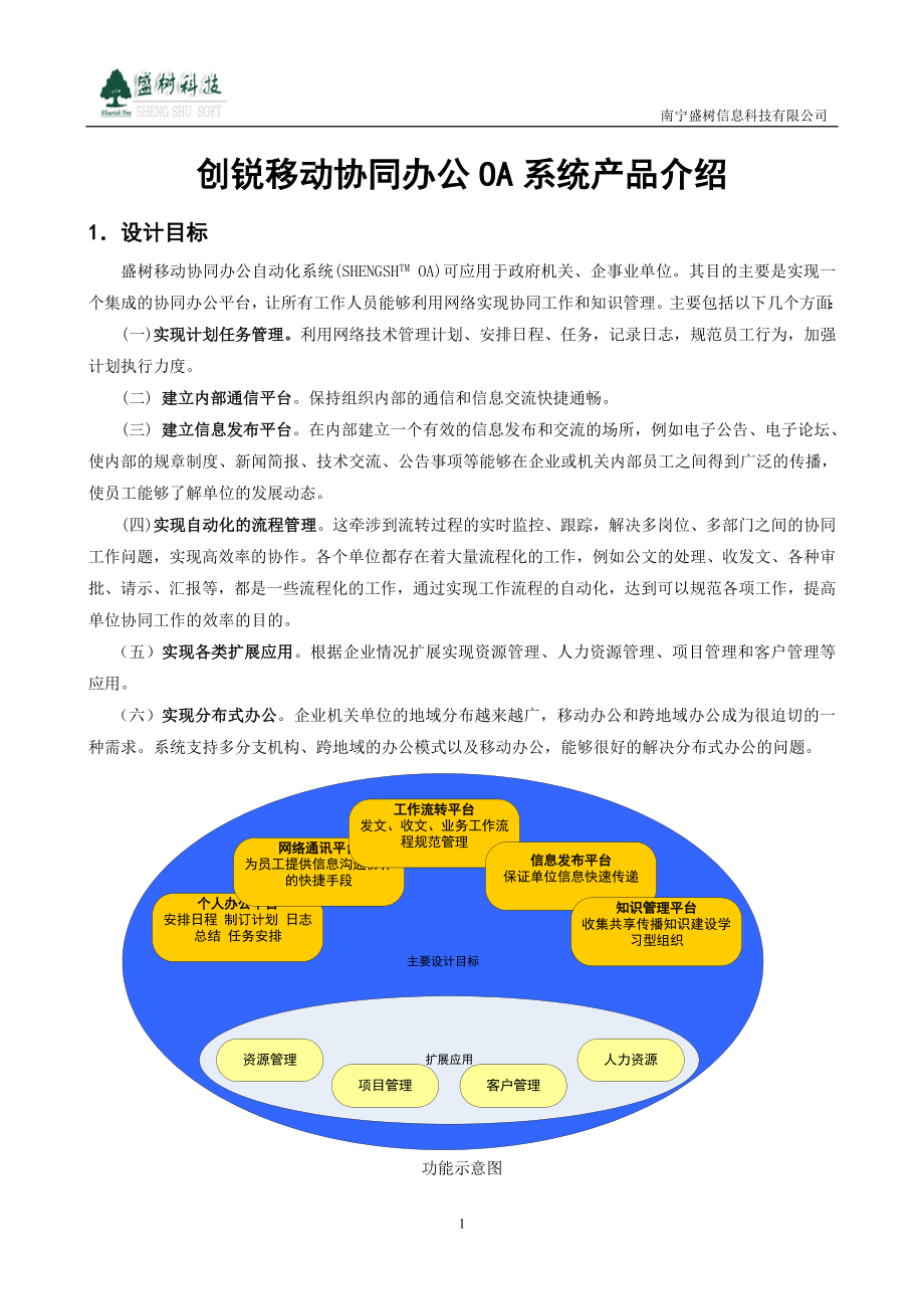 广西建工集团建筑机械制造有限责任公司移动协同办公系统方案书.docx_第1页