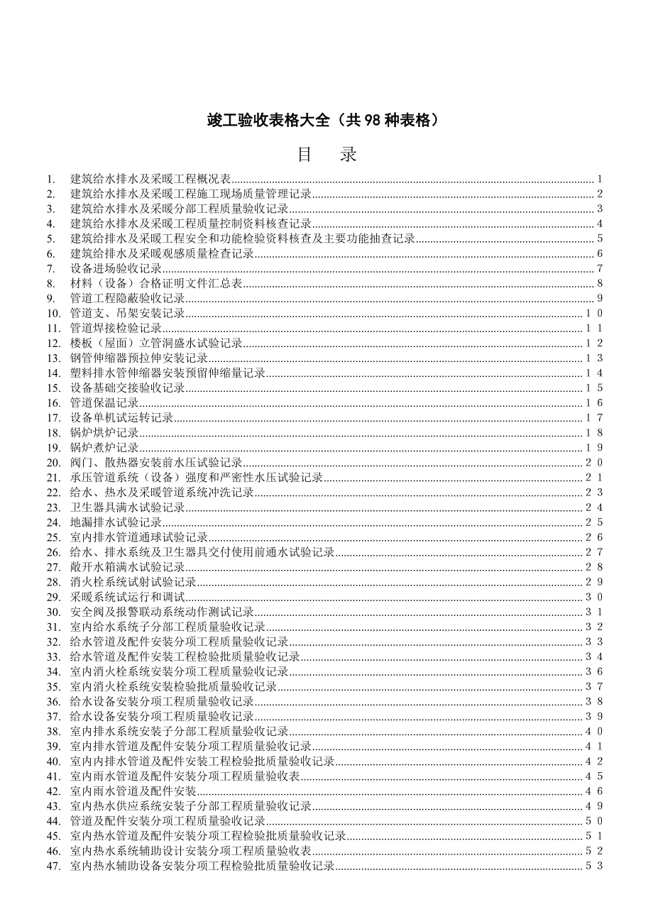 工程竣工验收表格大全.docx_第1页