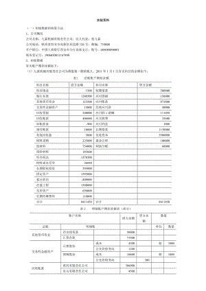 会计实训九霖机械有限责任公司.docx