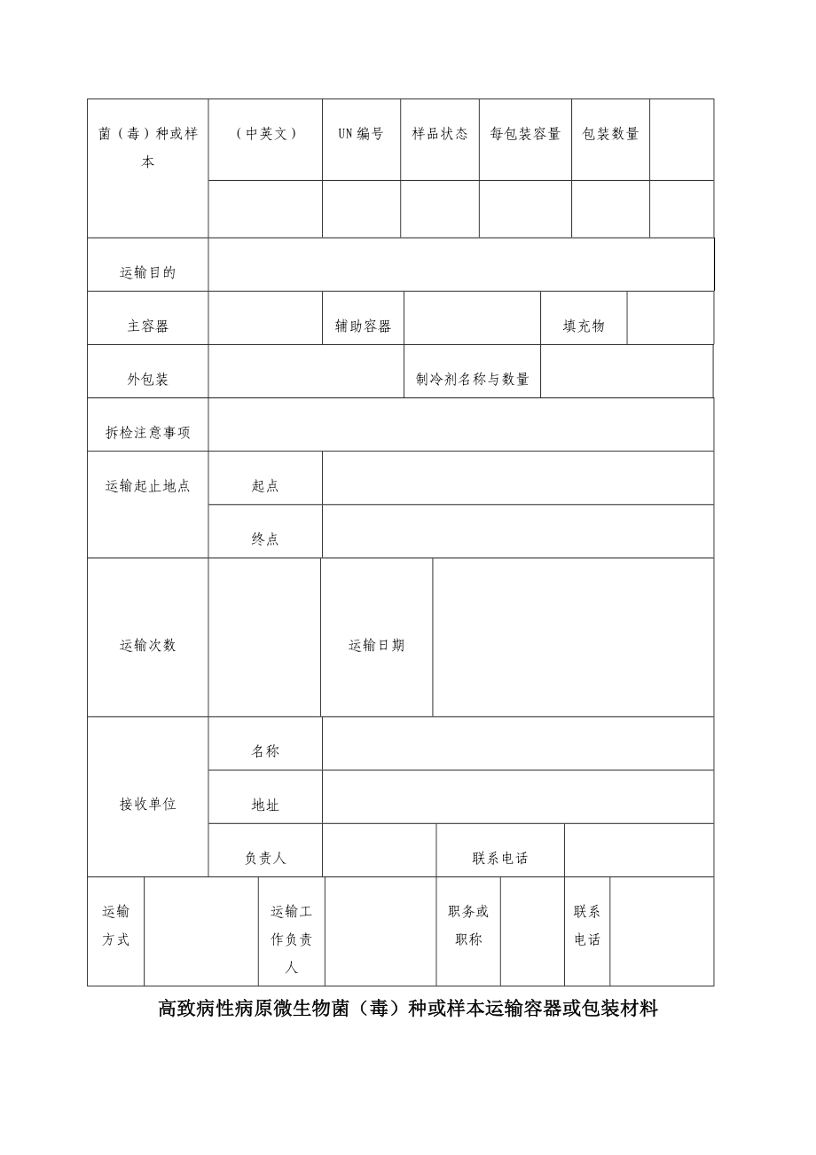 可感染人类的高致病性病原微生物菌（毒）种或样本运输申请表.docx_第3页