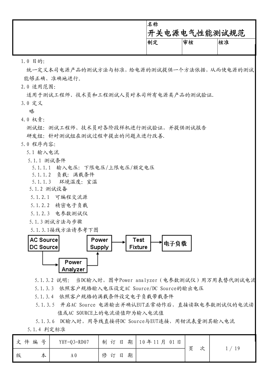 开关电源电气性能测试规范.docx_第1页