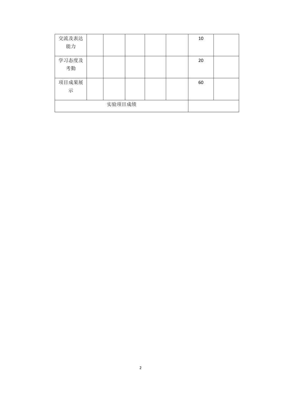 可编程逻辑PLC课程实训报告.docx_第3页