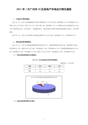 广州XXXX年1月房地产销售情况.docx