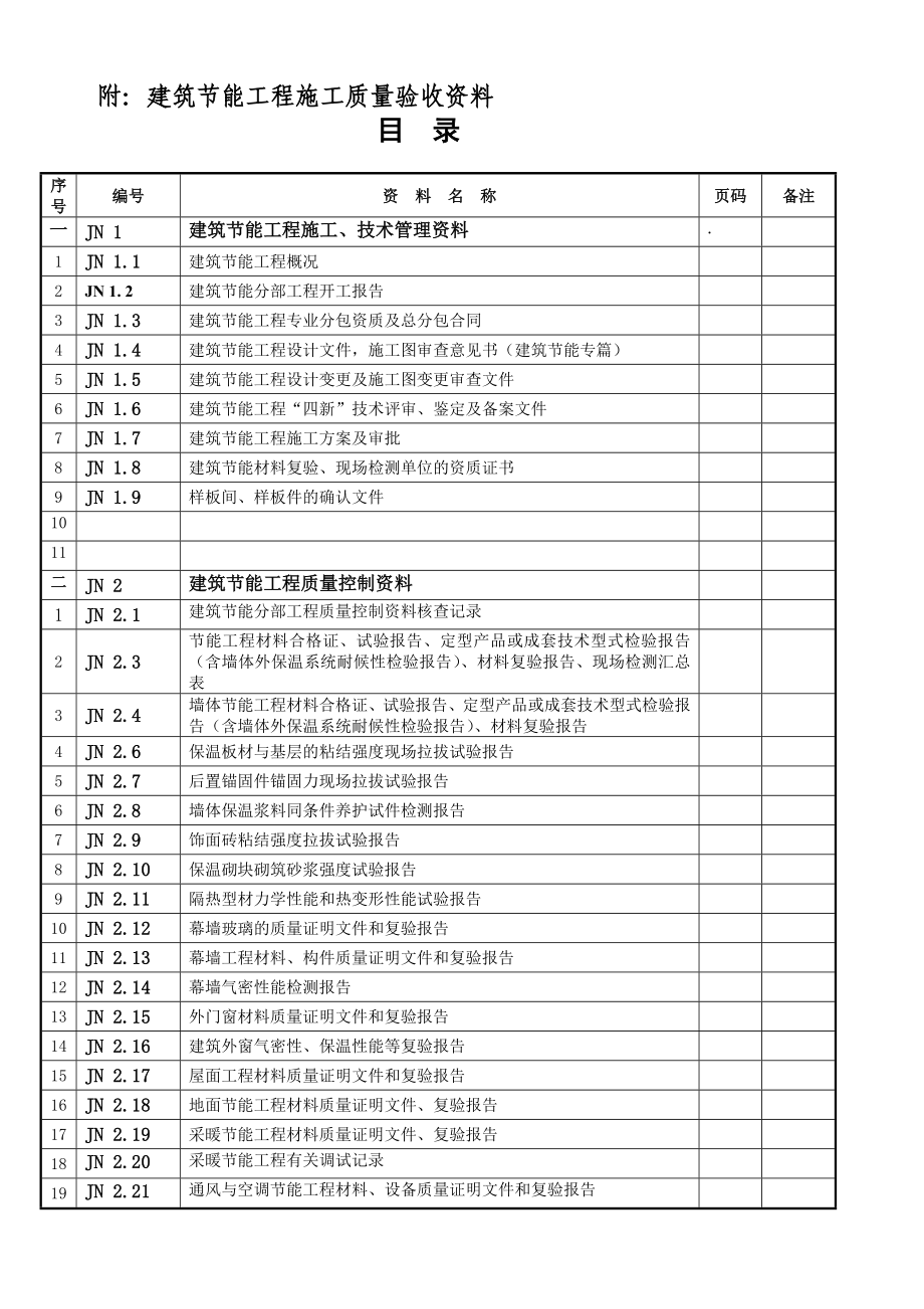 建筑节能工程施工质量验收资料(整套).docx_第1页