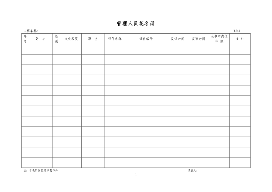 施工现场安全技术资料表格.docx_第1页