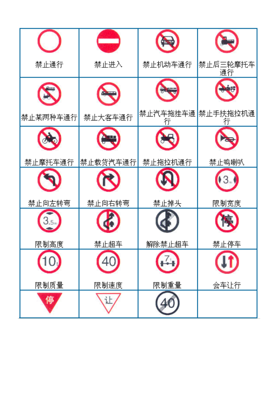 交通规则标识图大全.docx_第2页