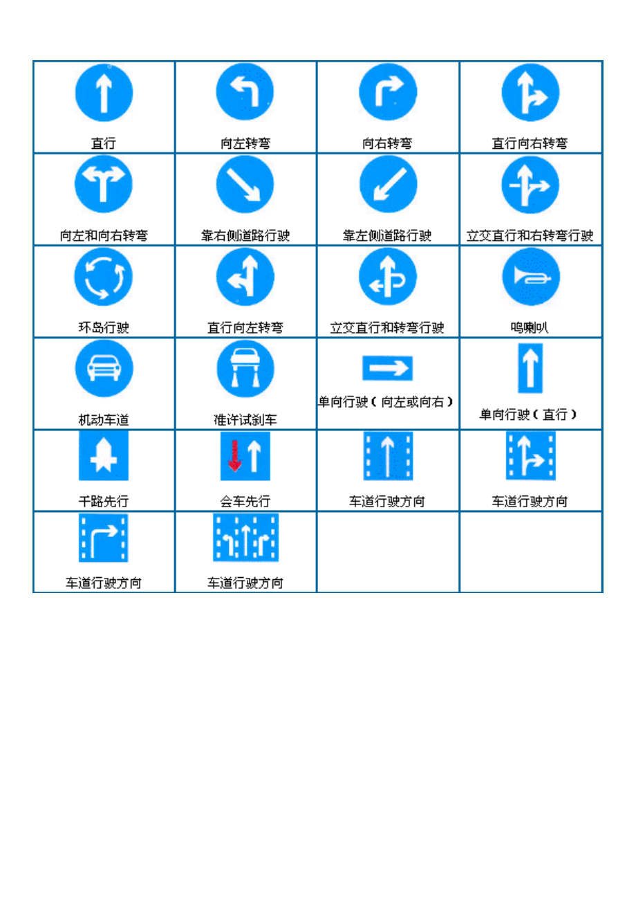 交通规则标识图大全.docx_第3页