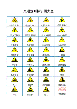 交通规则标识图大全.docx