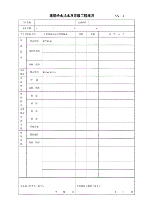 建筑给排水及采暖工程概况.docx