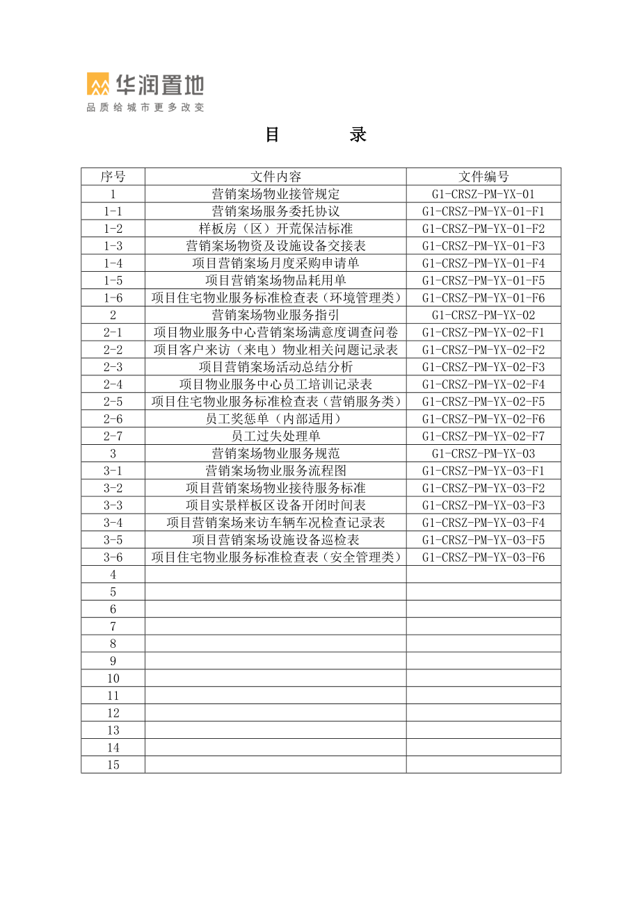 华润营销案场物业.docx_第2页