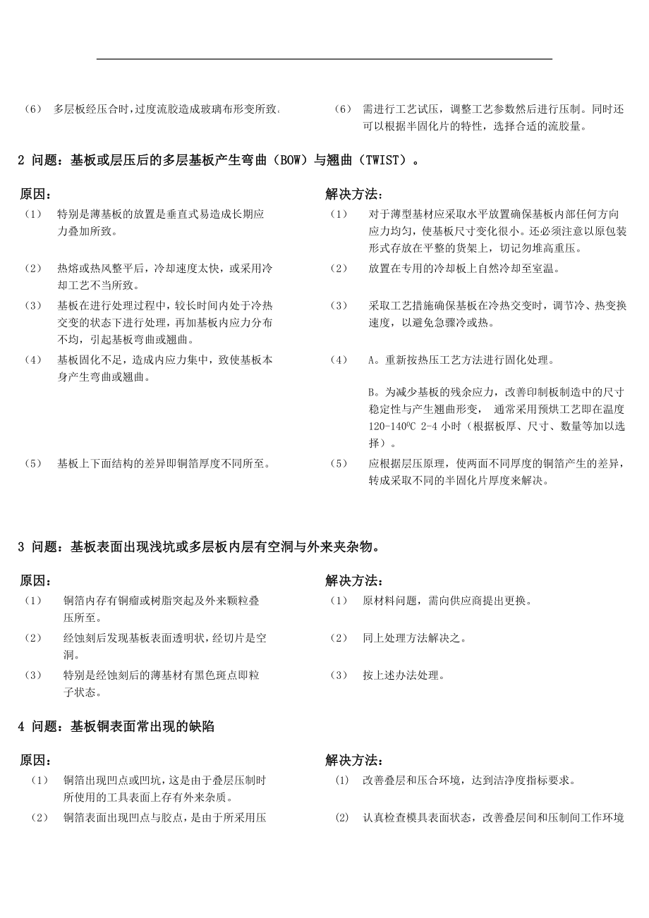 印制电路板故障排除手册.docx_第2页