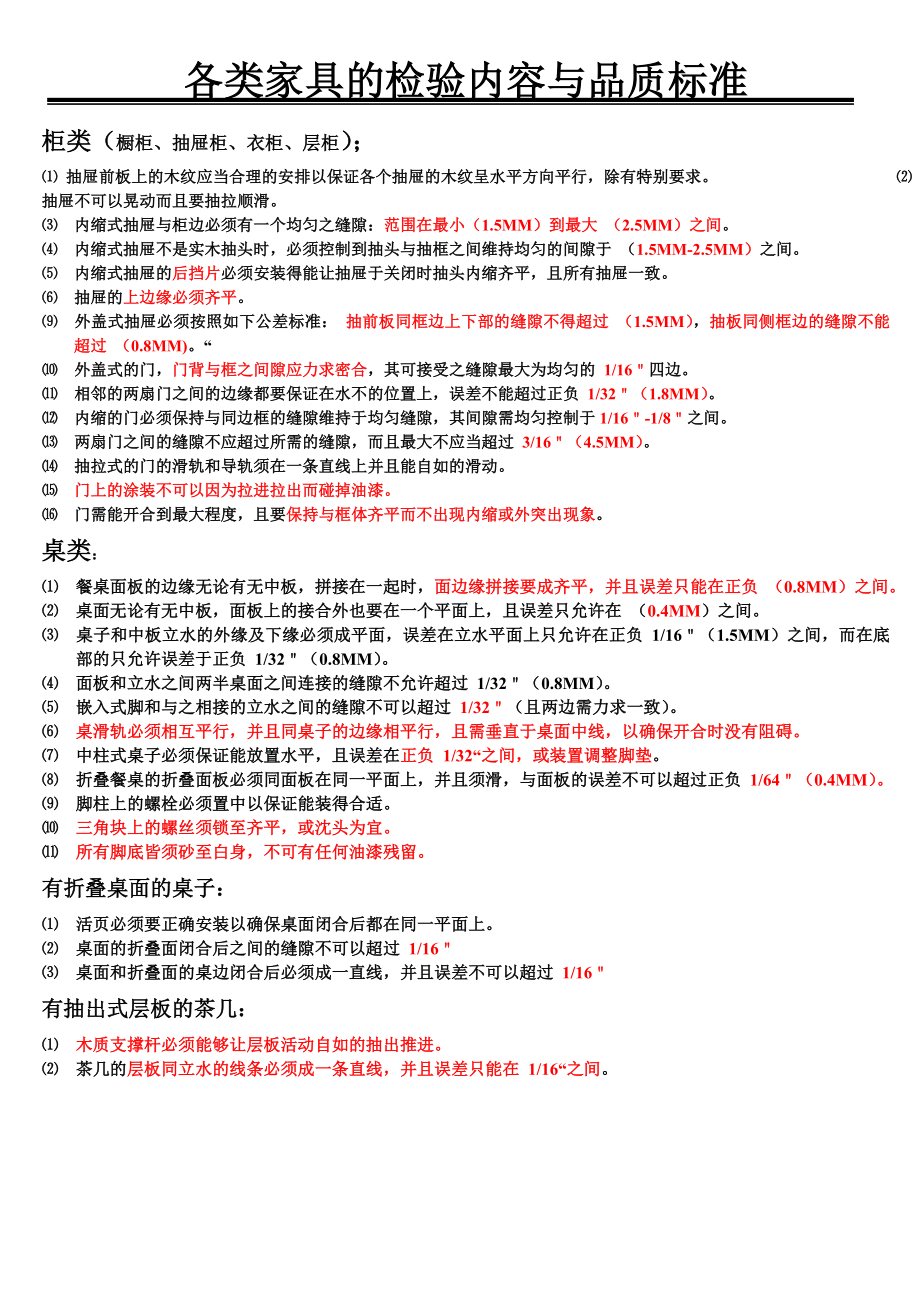 家具检验要点一.docx_第2页