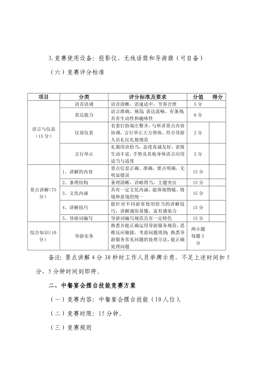 旅游财经类专业技能竞赛方案分析.docx_第3页