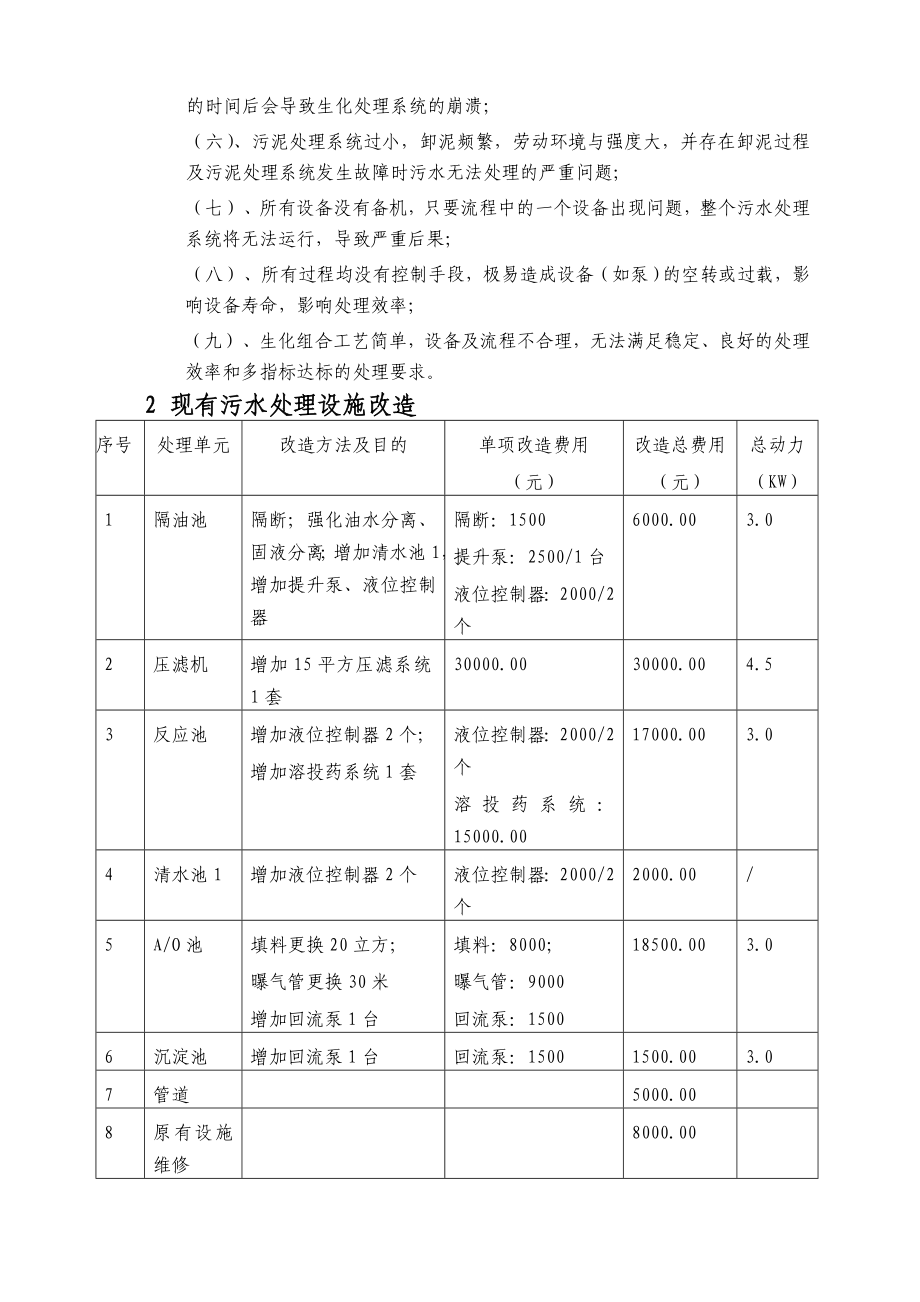 乐金化妆品公司污水治理工程设计方案.docx_第3页