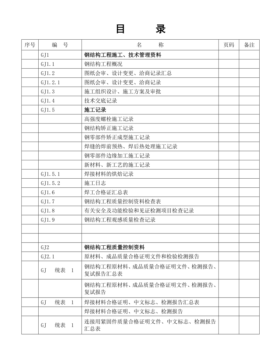 建筑工程施工质量验收资料钢结构工程部分.docx_第2页