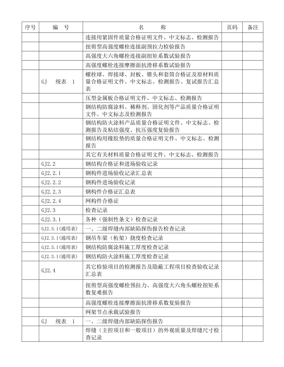 建筑工程施工质量验收资料钢结构工程部分.docx_第3页