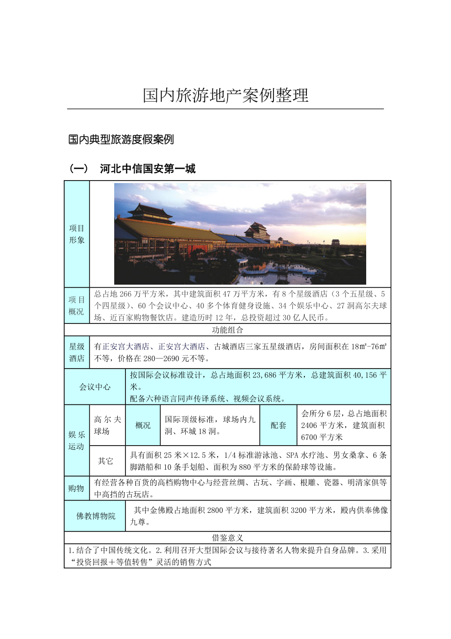 国内旅游地产案例整理.docx_第1页