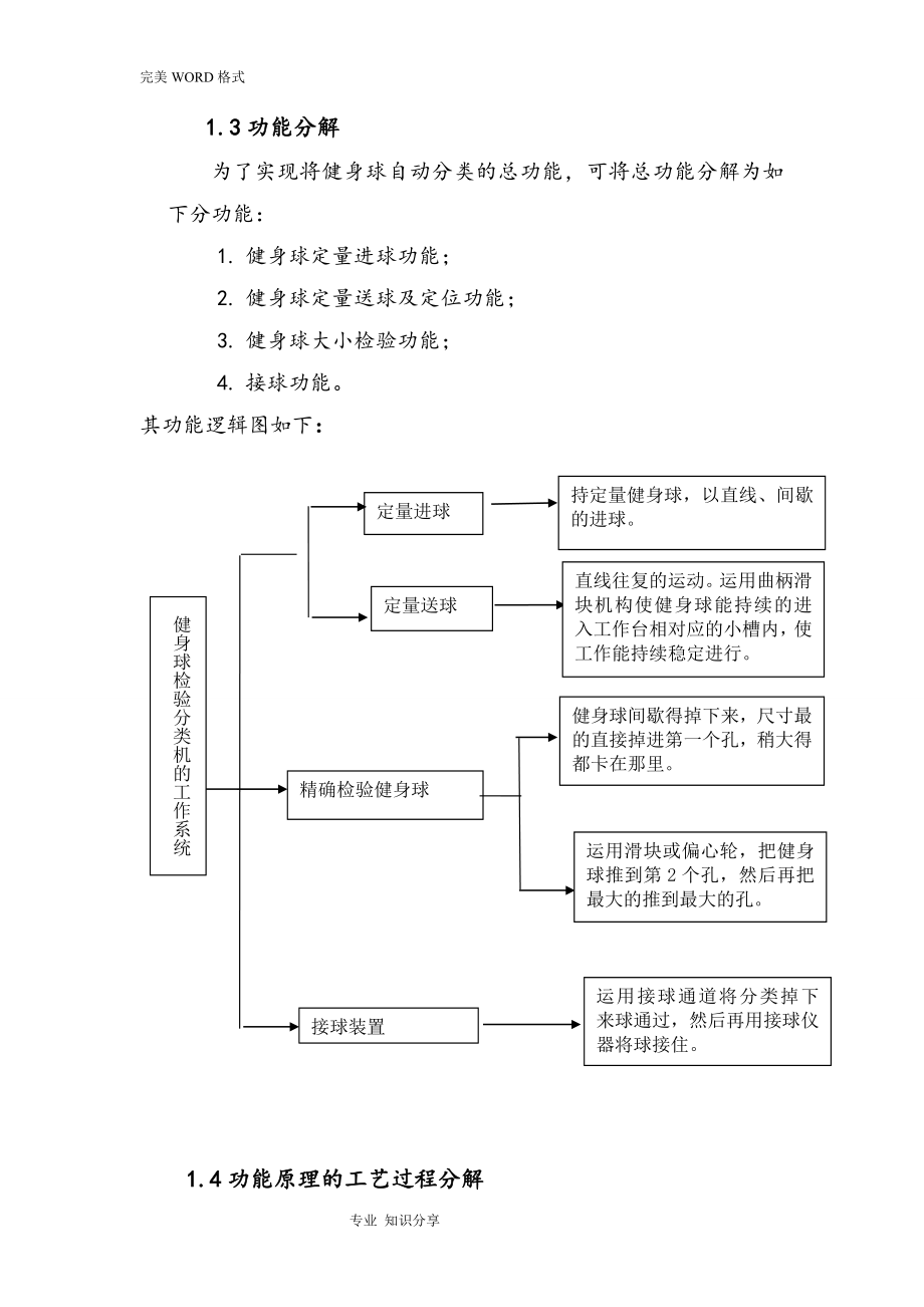 健身球检验分类机课程设计报告--机械原理(DOC30页).doc_第3页