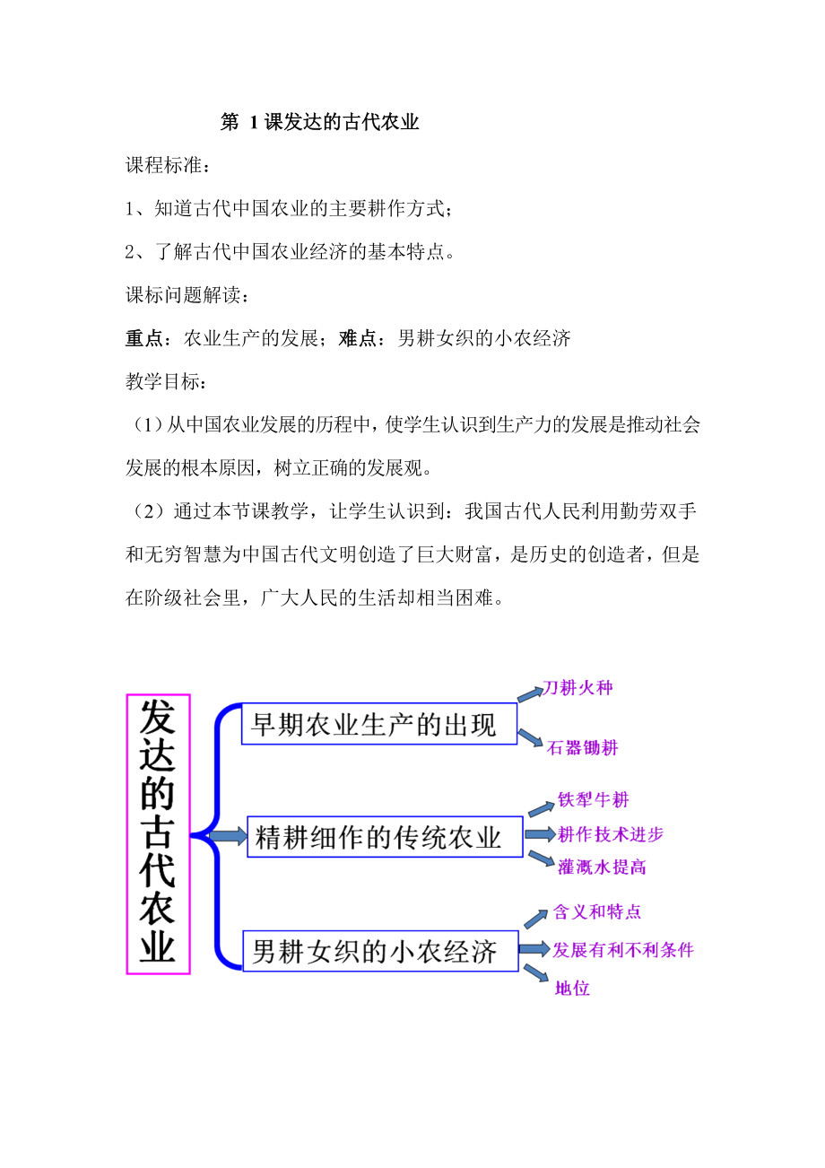 古代发达的农业.docx_第1页