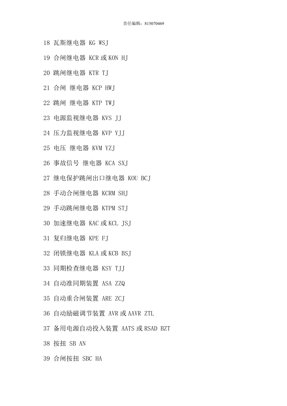 最详尽电气元件符号.docx_第2页