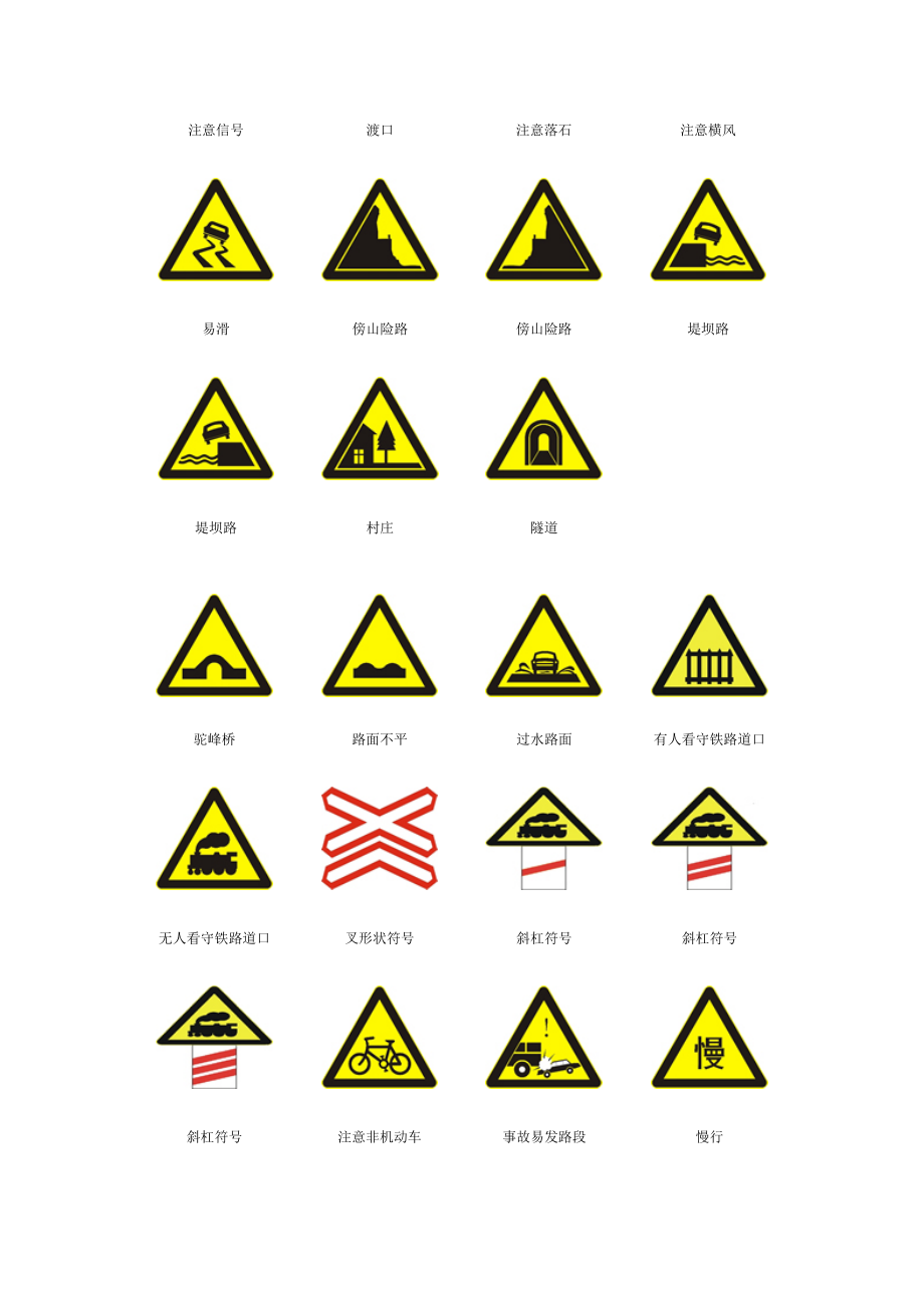 交通标志图大全.docx_第2页