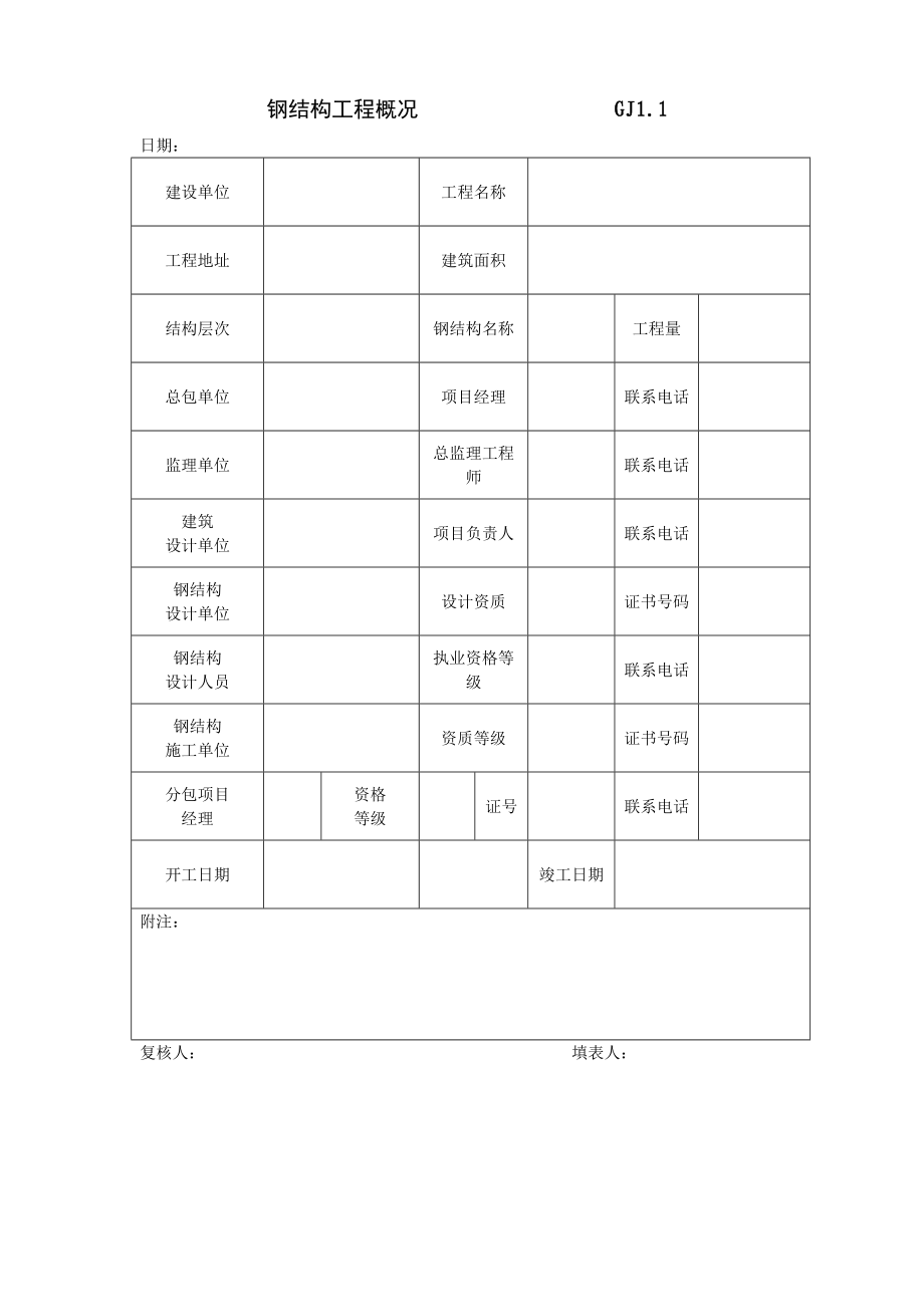 建筑工程施工质量验收资料(DOC 64页).docx_第2页